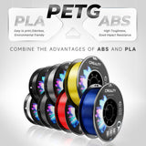 CREALITY PETG Filament 1.75mm 3D Printer Filament, 1kg (2.2lb) Neatly Wound Spool, Dimensional Accuracy ±0.03mm, 2024 Latest Batch, Fit for Ender, Bambu Lab, Anycubic,ELEGOO FDM Printers, Red Creality