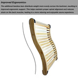 BESTNEWIE Flexible 19 Bars Bamboo Sauna Backrest, Cooler Than Wood, Complete with a Sauna Hat and a Seat Pad, Slip-Resistant Rubber Pad. Sauna Accessory Set (2 Pack) BESTNEWIE