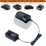 Tulepowceeng WA3742 Charger Compatible with Worx 20V Lithium Battery WA3525 WA3520 WA3578 Replacement for 20v Battery Charger WA3732 WA3875 WA3881 Tulepowceeng
