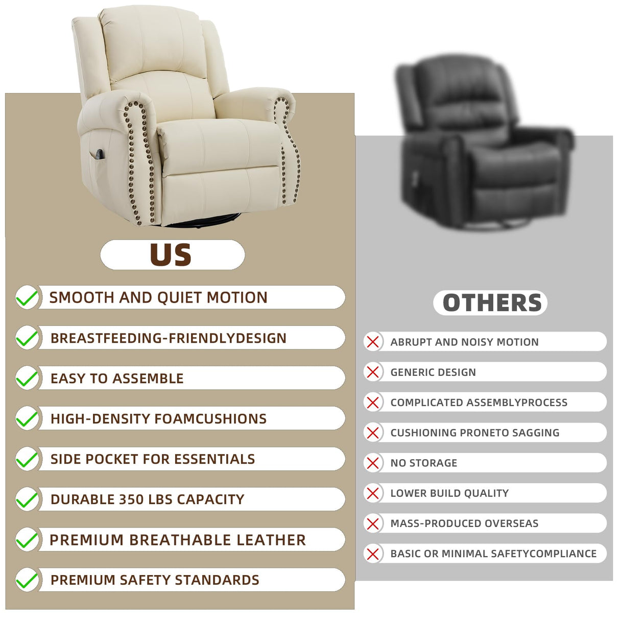 PELUMY Breathable Leather Recliner Chair with Heat Massage, 360° Swivel Rocking Recliner, Manual Glider Chair with Vibrating Massage for Living Room, Nursery (Beige) PELUMY