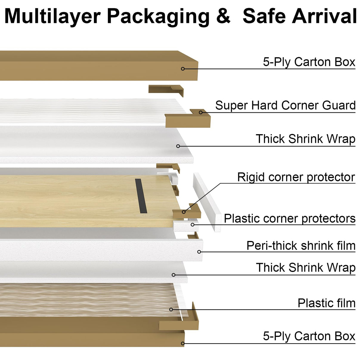 ROOMTEC Butcher Block CounterTop, Birch Solid Wood Countertop for DIY, Kitchen Countertop, Washer Dryer Counter Top, 36"L x 25"W x 1.5" Thick ROOMTEC