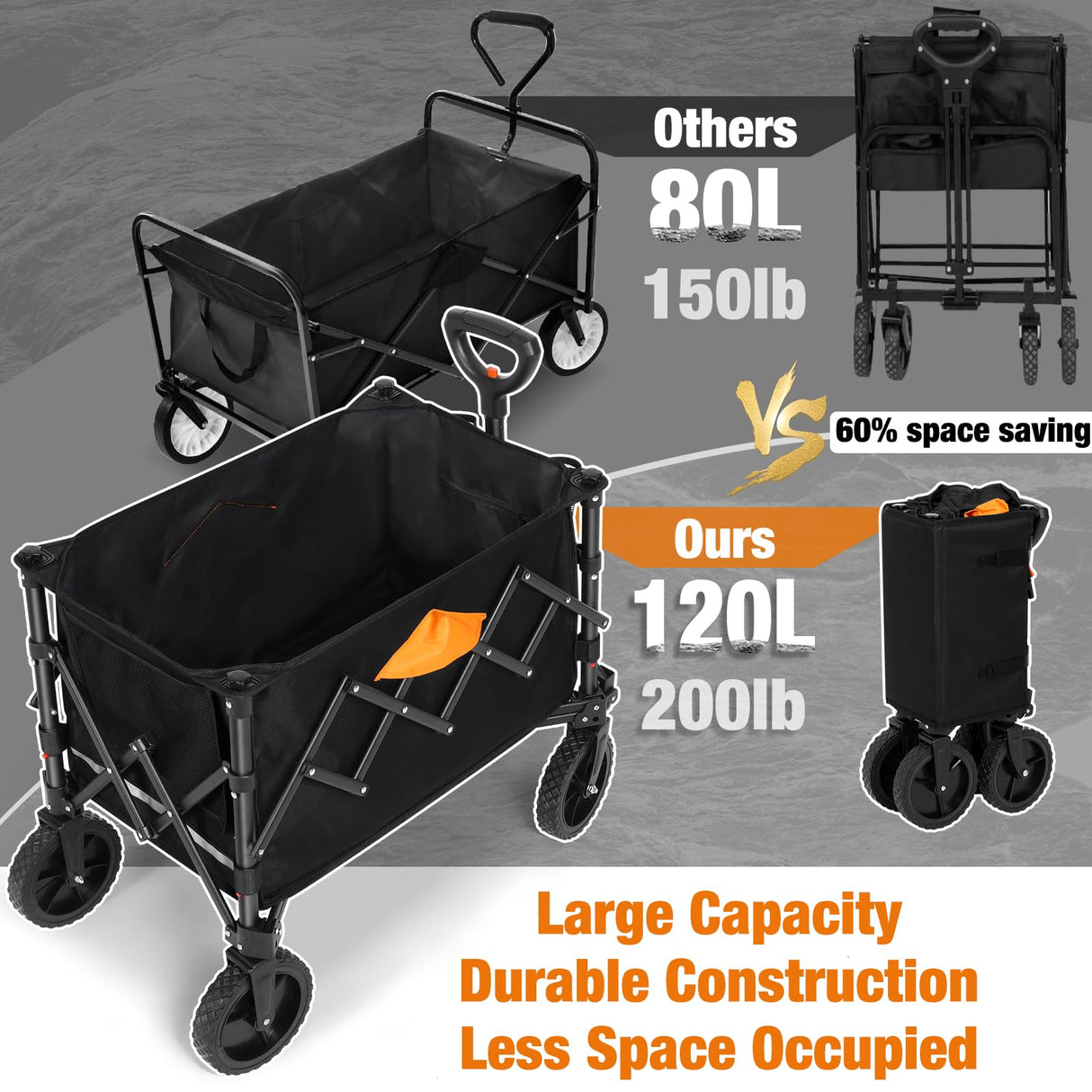 Collapsible Wagon, Grocery Wagons Carts Foldable Utility Wagon with All-Terrain Wheels, Cup Holders, Pockets for Grocery Shopping, Sport, Camping, Garden, Outdoor Biange