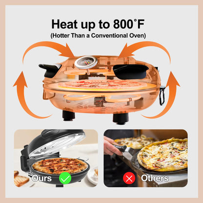 Upgrade Pizza Oven,12 Inch Electric Pizza Oven Indoor Portable,Stone Pizza Oven,1200W Portable Countertop Pizza Ovens with Viewing Window