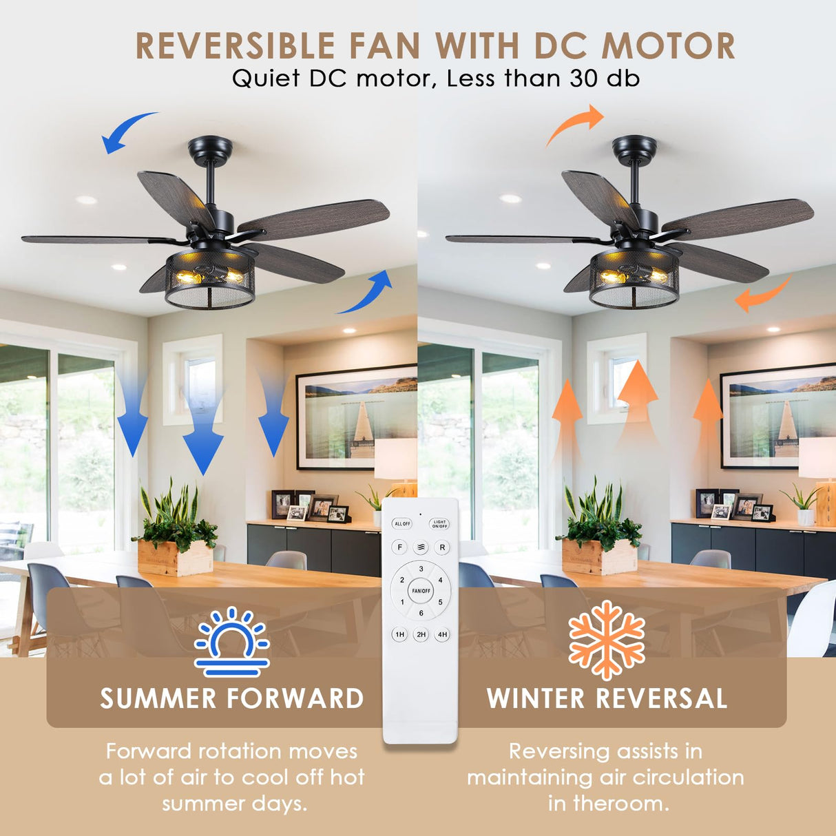 Farmhouse Ceiling Fan with Light and Remote,48" Black Industrial Caged Flush Mount Ceiling Fans for Bedroom,Living room Rustic Fandelier for Patio 6 Speed Reversible,5 Dual Blades Indoor/Outdoor Hounberi