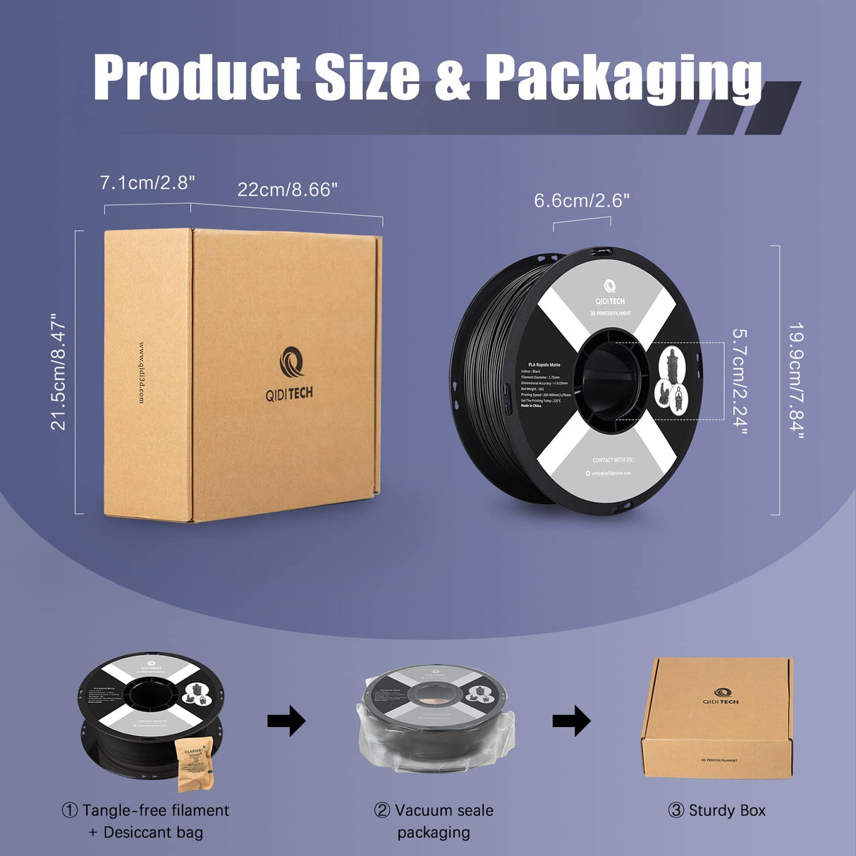 R QIDI TECHNOLOGY Matte PLA Filament 1.75mm, 3D Printer Filament PLA Rapido Matte 1kg Spool (2.2lbs), Suitable for Hyper Speed Printing, 3D Printing Filament Fit Most FDM 3D Printers, Matte Black R QIDI TECHNOLOGY