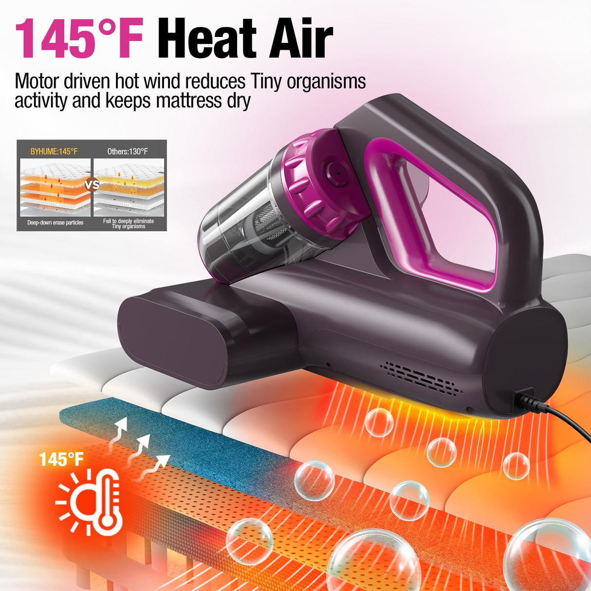 BYHUME Mattress Vacuum Cleaner, 17Kpa 650W Bed Vacuum Cleaner, 273nm UV-C Light & Ultrasonic 145°F Heating, 80000 RPM/Min Brushroll Rotation, Wide Suction Port for Pillows Cribs Sofa, Black Corded BYHUME