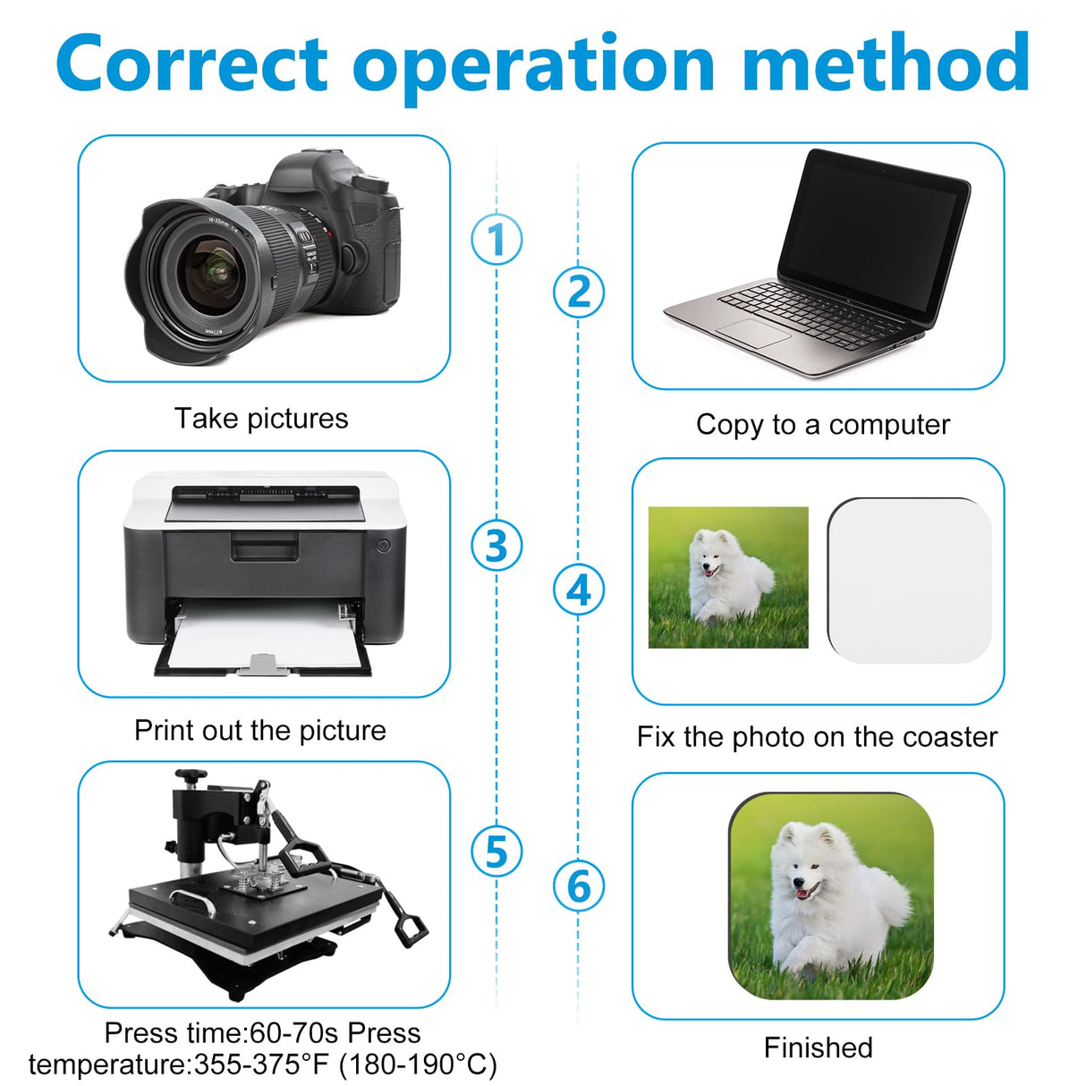 48 PCS Sublimation Coasters Blanks MDF Cork Back Heat Transfer Coasters Wood Hardboard Coasters Blank Sublimation Square Crafts Coaster Blanks Bulk for DIY Craft, 3.93x3.93 inch Guiqulai