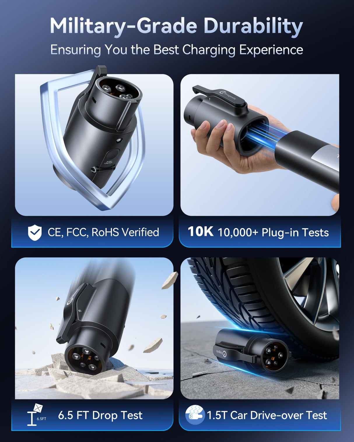 2025 Ecogenix Tesla to J1772 Charging Adapter (Max 80A, 240V) J1772 EVs Adapter to Tesla Charger, Adapter Compatible with Tesla High Powered Connectors, Destination Chargers, Mobile Connectors (Black) Ecogenix