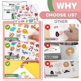 20 PCS Printable Vinyl Sticker Paper for Inkjet Printer & Laser Printer,Standard Letter Size 8.5"x11",Waterproof Sticker Paper Dries Quickly Vivid Colors,Matte White RowinsyDD