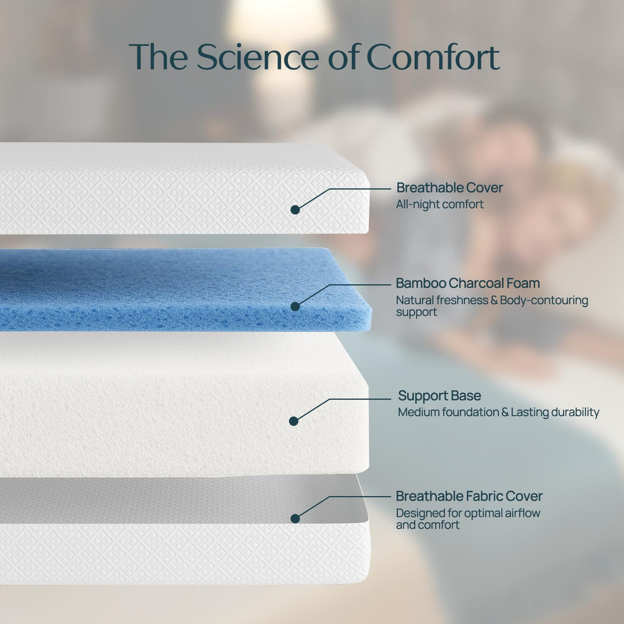 Seventable Twin Mattress, 6 Inch Cooling Gel Memory Foam Mattress in a Box, Medium Firm, Fiberglass Free, Pressure Relief & Breathable, CertiPUR-US Certified, White Seventable