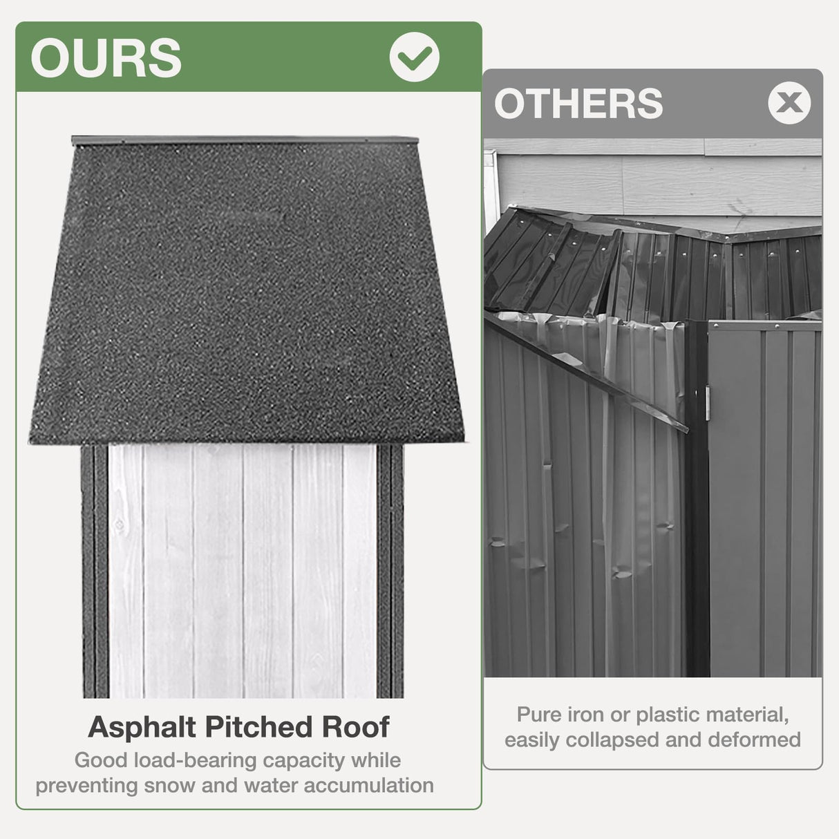 MEDEHOO Outdoor Storage Shed with Floor and Waterproof Roof - Metal Framed Tool Cabinet with Adjustable Shelves - Double Lockable Doors for Backyard, Garden, Patio (Off-White) MEDEHOO