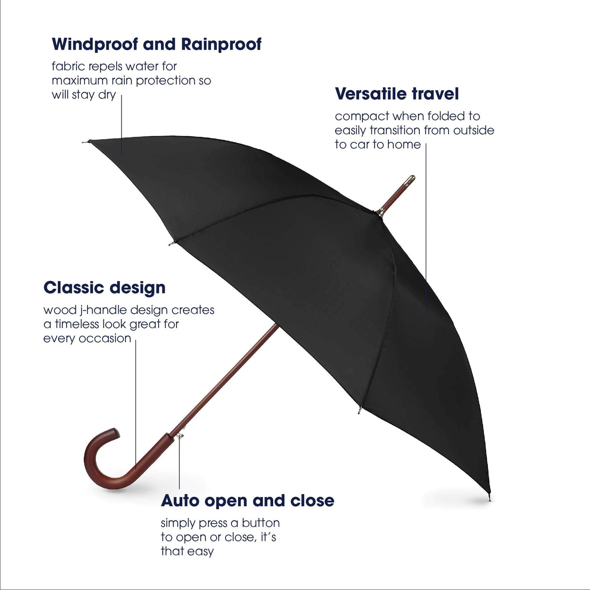 totes Auto Open Wooden Handle J Stick Umbrella, Black totes