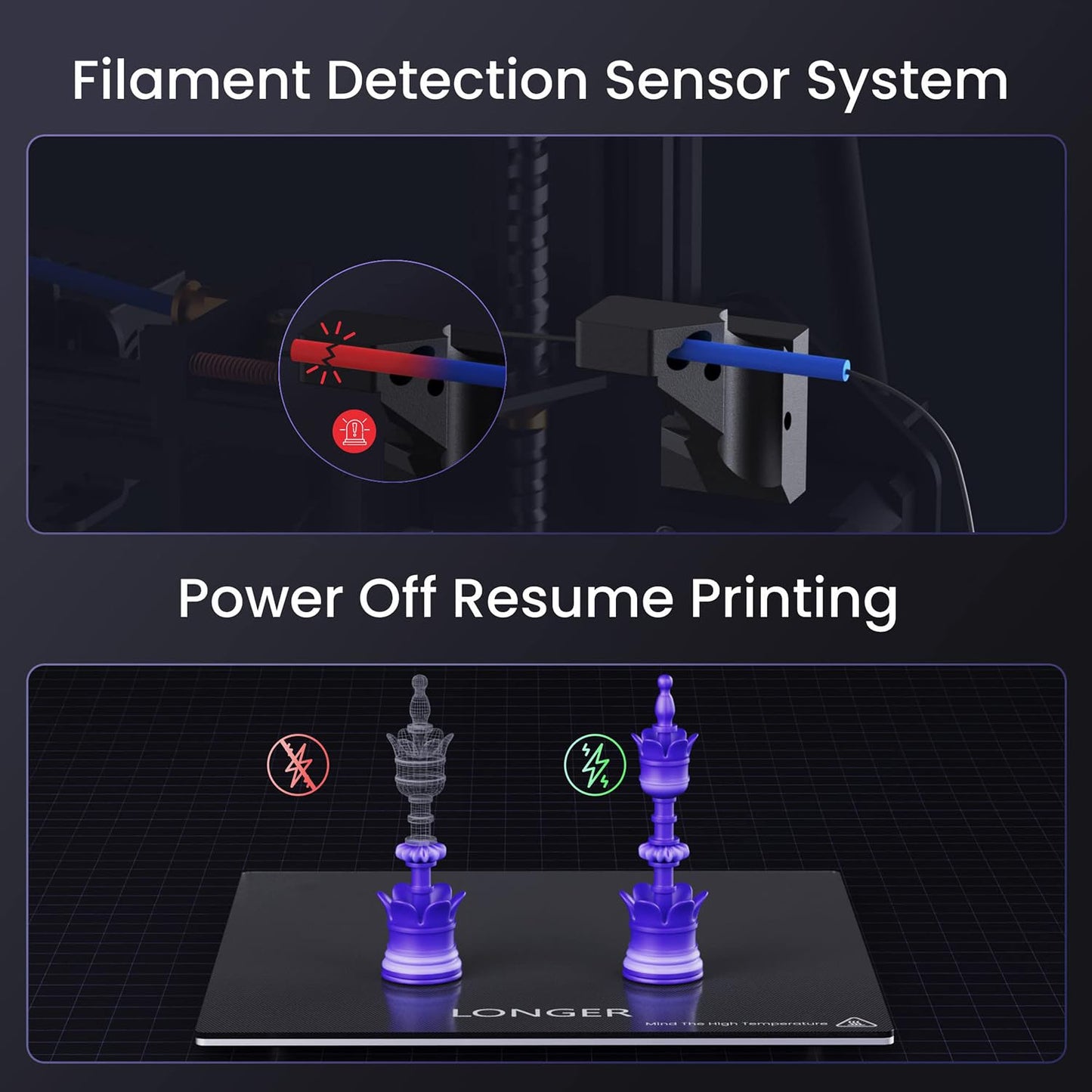 Longer LK5 Pro 3D Printer, FDM 3D Printer with Large Build Size 11.8x11.8x15.7in, 95% Pre-Assembled, Fully Open Source, Resume Printing, Silent Mainboard. Ideal for DIY Home and School Printi - WoodArtSupply