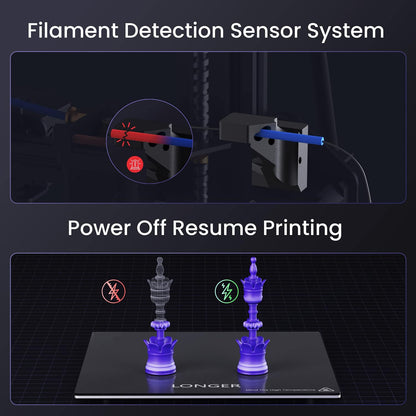 Longer LK5 Pro 3D Printer, FDM 3D Printer with Large Build Size 11.8x11.8x15.7in, 95% Pre-Assembled, Fully Open Source, Resume Printing, Silent Mainboard. Ideal for DIY Home and School Printi - WoodArtSupply