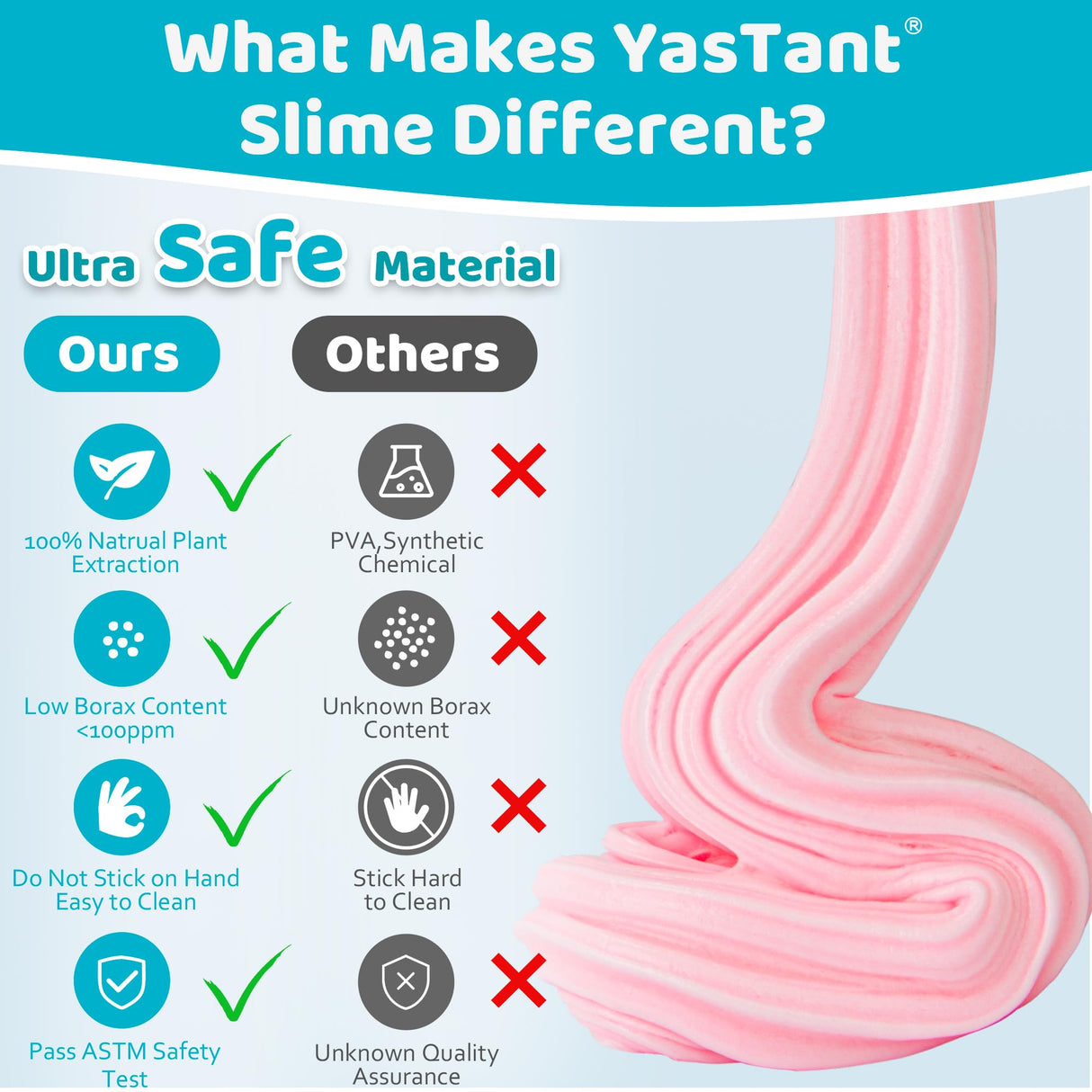 YasTant Slime Kit for Girls and Boys, Safe and Fluffy Slime for Kids, Stress Relief Kids Slime Kits for Toddlers, Stretchy Butter Slime Pack of 6 YasTant