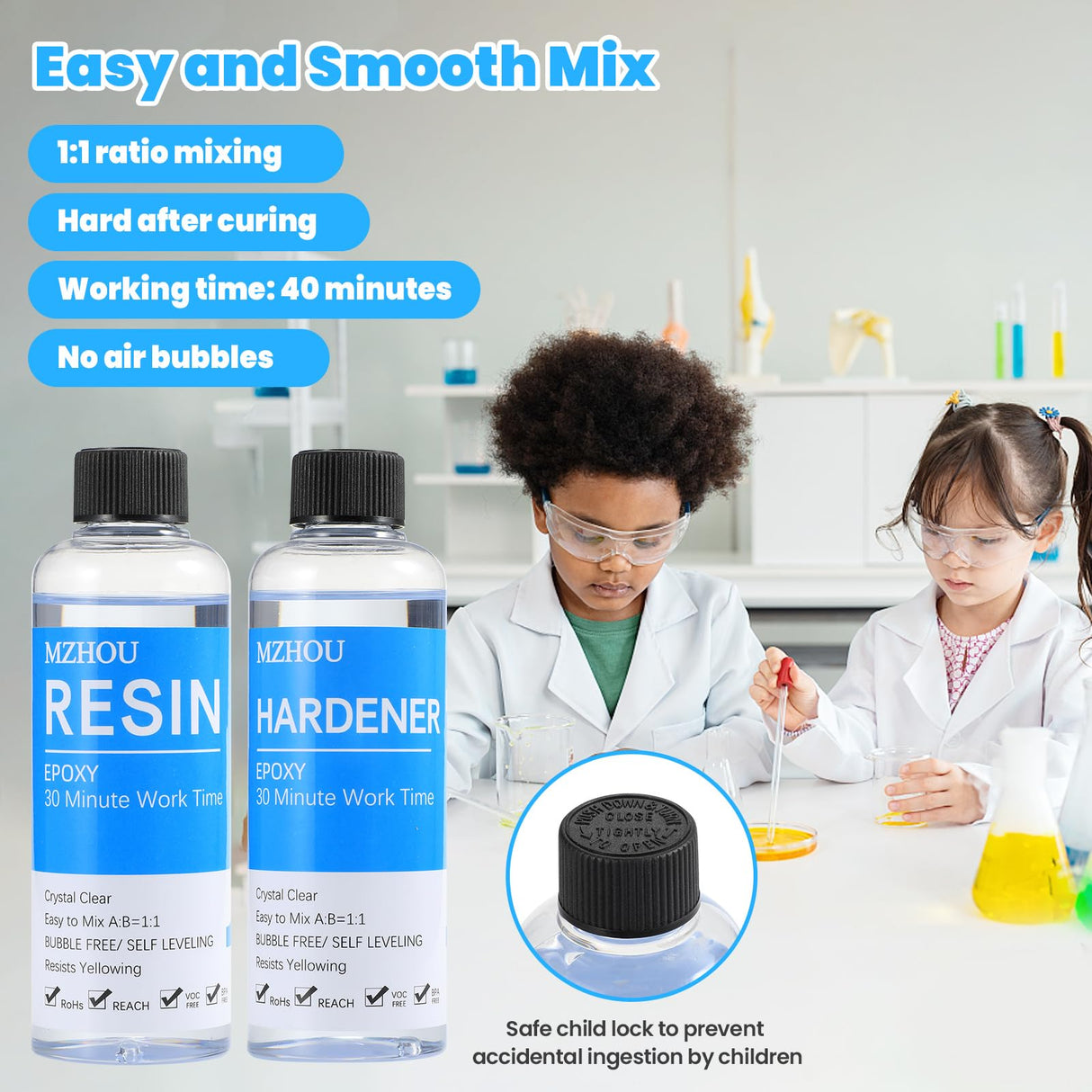 Epoxy Resin Kit, 8.45oz Hardener x1 and 8.45oz Epoxy Resin x1, Fast Curing Art Resin, Heat Resistant Resina Epoxica, Easy to Mix 1:1 Coating and Pouring Resins for Table Tops, Molds, Crafts,DIY MZHOU