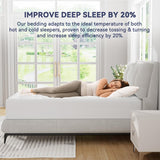 ELEMUSE King Size Dual Layer 3 Inch Memory Foam Mattress Topper, 2 Inch Cooling Gel Memory Foam and 1 Inch Thick Soft Pillow Top Mattress Pad Cover for Back Pain Relief, Bed Topper for Side Sleep ELEMUSE