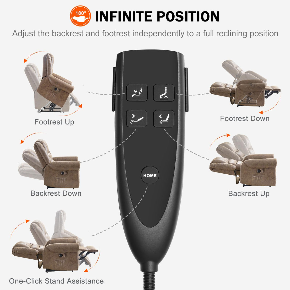 CDCASA Dual Motor Lay Flat Lift Chairs Recliners for Elderly w/Massage and Heat, Breathable Leather Infinite Position Large Sleeping Electric Power Lift Chair Recliner for Seniors, Matte Brown CDCASA