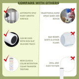 ZREGGUR Sublimation Blank Tumblers bulk 20 oz glow in dark Luminous green， 25Pack Stainless Steel Double Wall Insulated Straight Cups White with Lid and straw, Individually Box,Heat Transfer ZREGGUR