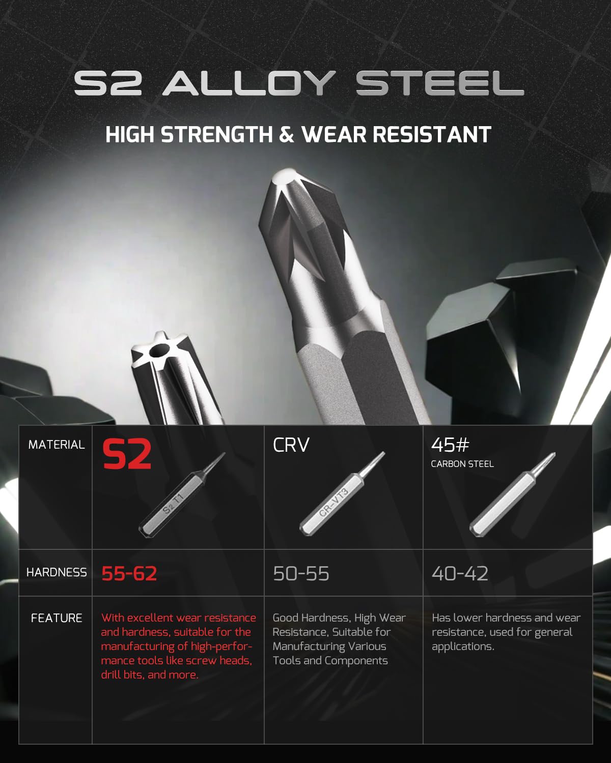 VMAN 128 in 1 Electronics Precision Screwdriver Set, Professional Magnetic Repair Tool Kit with 122 Bits for Computer, PC, iPhone, Laptop, Game Console, Watch, Xbox, PS5, MacBook, Ring Doorbell VMAN