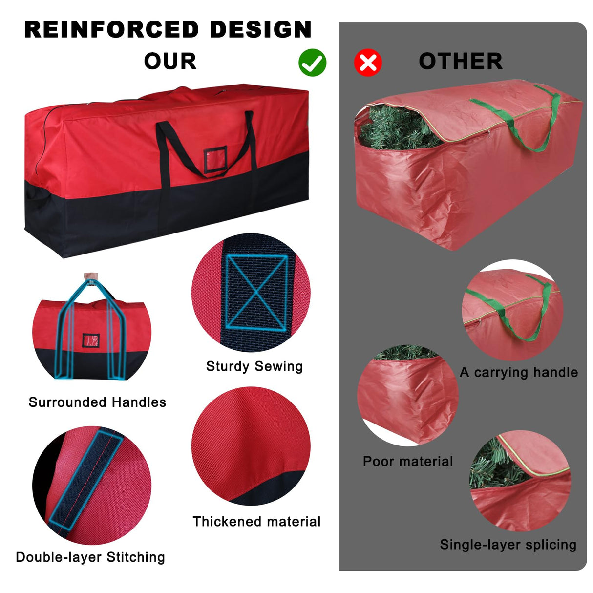 BSTGE Christmas Tree Storage Bag, 600D Oxford Extra Large Moving Bags, Fits Up to 7.5 Ft Artificial Trees, Heavy-Duty Waterproof Christmas Decorations Storage Bags with Handles, Zippers & Card Slot Bstge