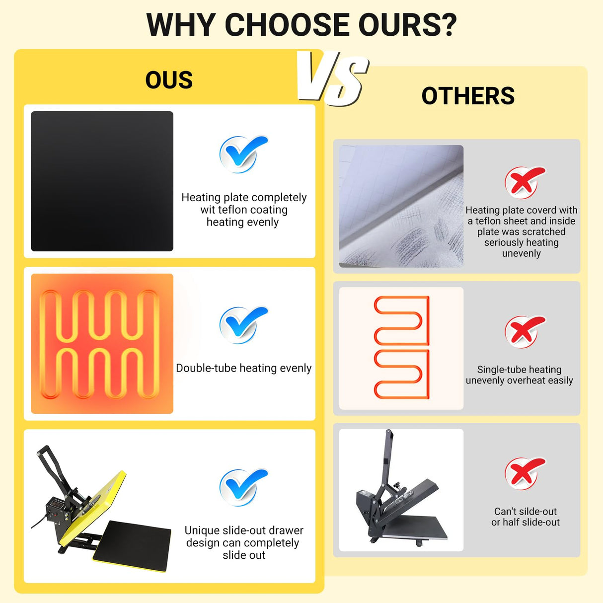 AKEYDIY Heat Press, 15x15 Slide Out Heat Press Machine for T Shirts, Digital Clamshell Heat Transfer Machine for Sublimation, Industrial Shirt Printer for Canvas, Pillows, Coasters, Puzzles (Yellow) AKEYDIY