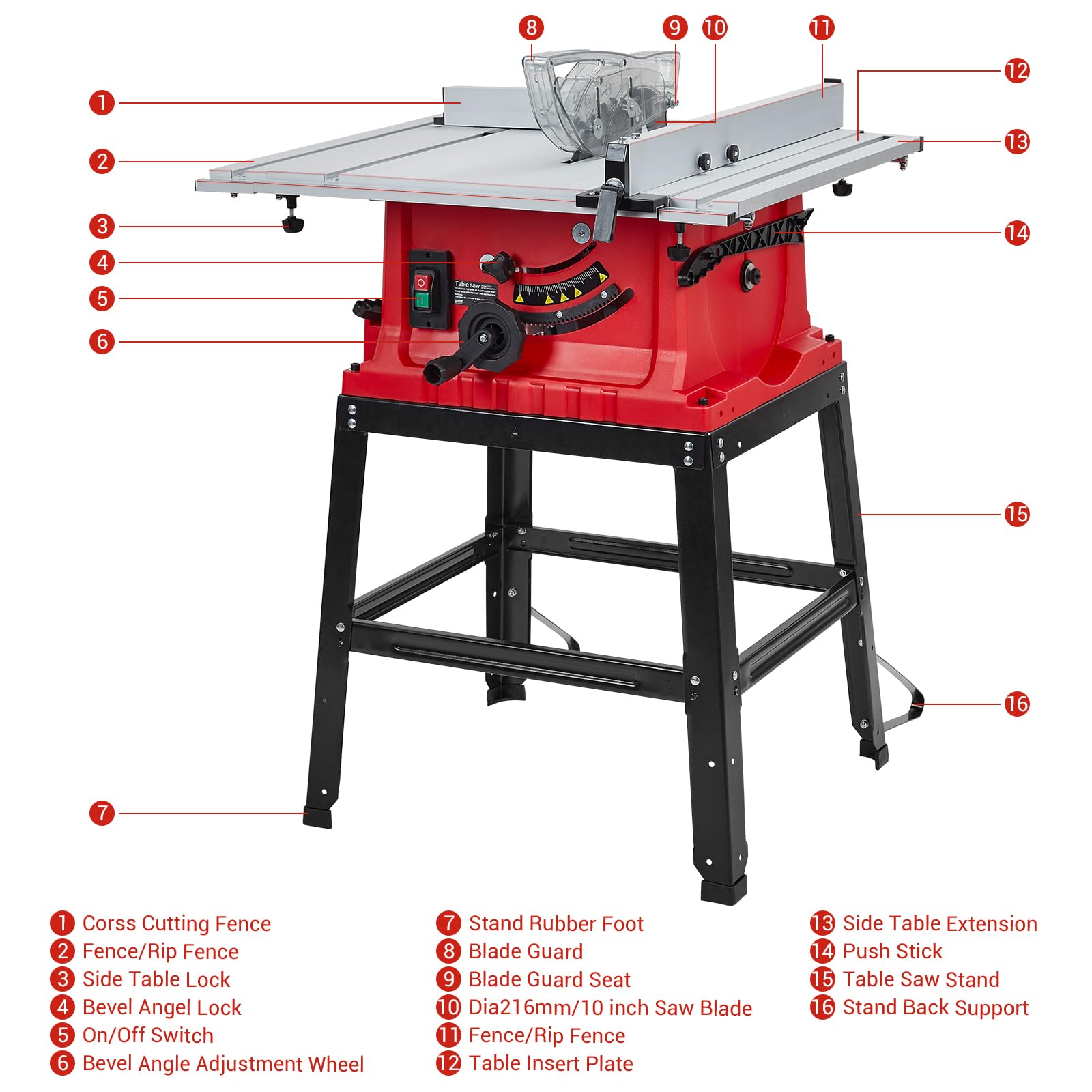 Table Saw, MERXENG 10 Inch 15A Multifunctional Saw With Stand & Push Stick, 90° Cross Cut & 0-45° Bevel Cut, 5000RPM, Adjustable Blade Height for Woodworking, Red - WoodArtSupply