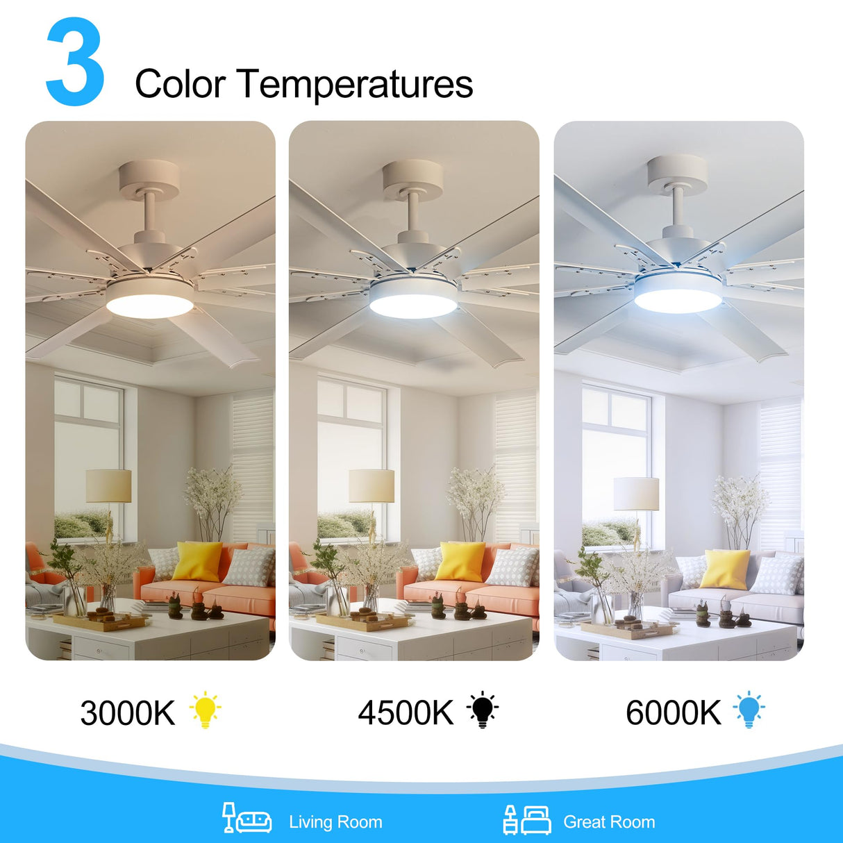 72 inch Ceiling Fans with Lights, Large White Industrial Ceiling Fan with LED and Remote Control, 6 Speeds Reversible DC Motor and 8 Blades Ceiling Fan for Indoor/Outdoor Patio Bedroom Living Room Breezary