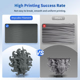 ANYCUBIC PLA Filament 1.75mm Bundle, 3D Printing PLA Filament 1.75mm Dimensional Accuracy +/- 0.02mm, 1KG Spool (2.2 lbs), 2KG Gray+Black ANYCUBIC