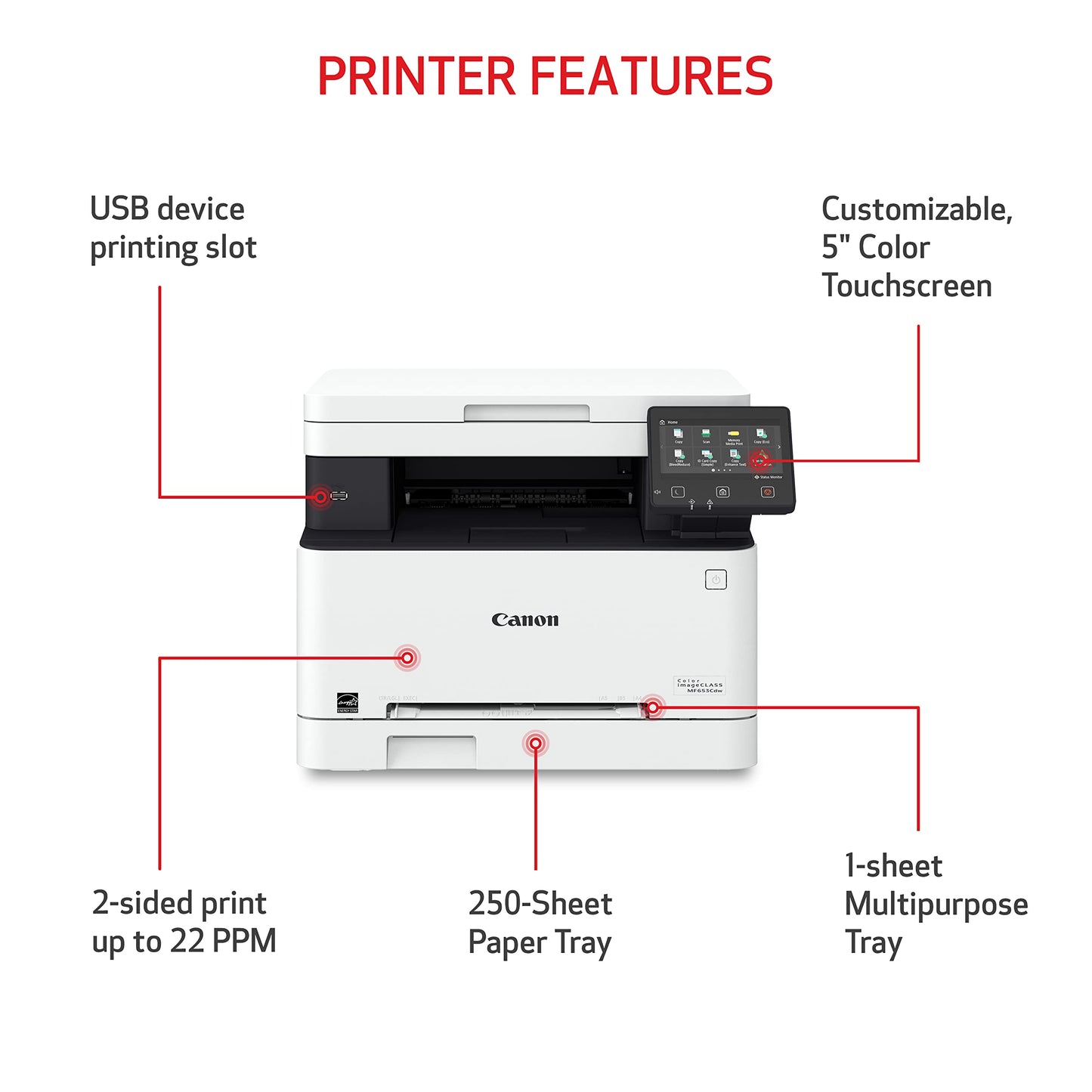 Canon Color imageCLASS MF653Cdw - Multifunction, Duplex, Wireless, Mobile-Ready Laser Printer with 3 Year Limited Warranty, White