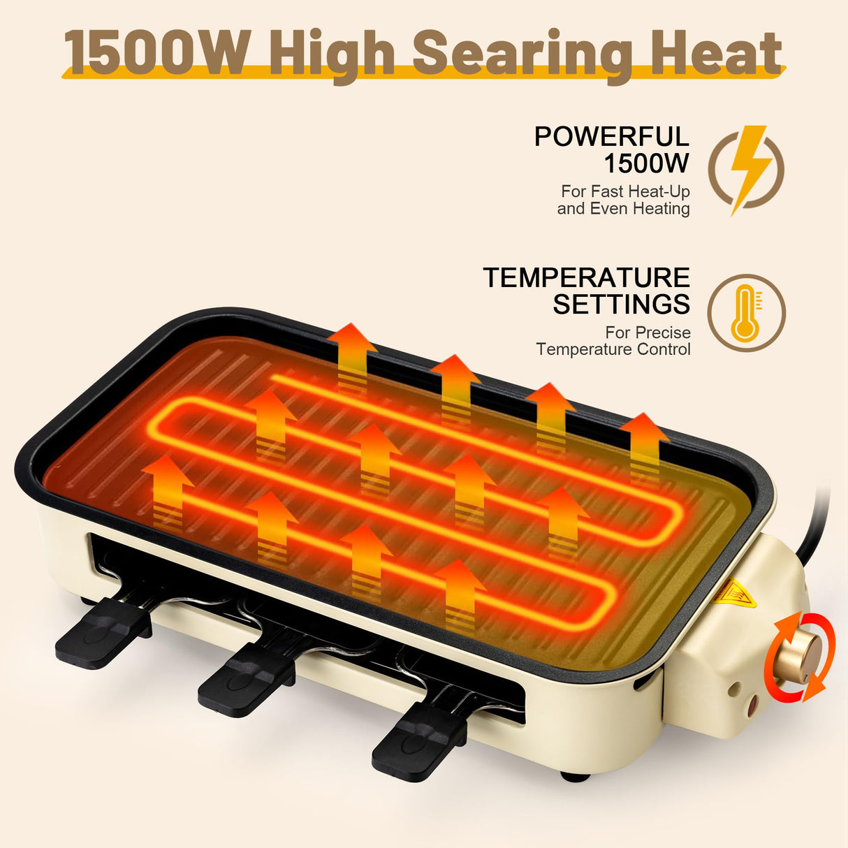 Pukomc Electric Indoor Grill,2 in 1 Indoor Grills for Kitchen with Grill Net & Non-Stick Cooking Removable Plate, Temperature Control, Dishwasher Safe, 1500W Smokeless Grill Pukomc