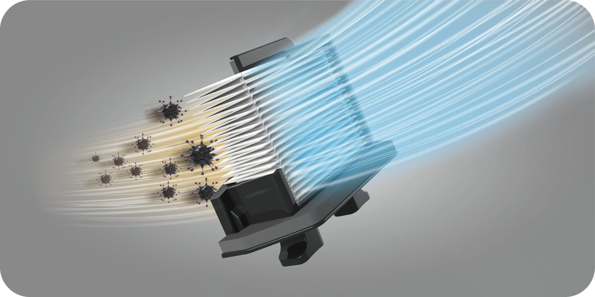 Raycop RN Bed Vacuum Cleaner with UV Light and Pulsating Brush Technology for Pet Hair Cleaning - 15Kpa Powerful Suction - Anti-allergen Handheld Mattress Vacuum Cleaner - HEPA Filtration Raycop