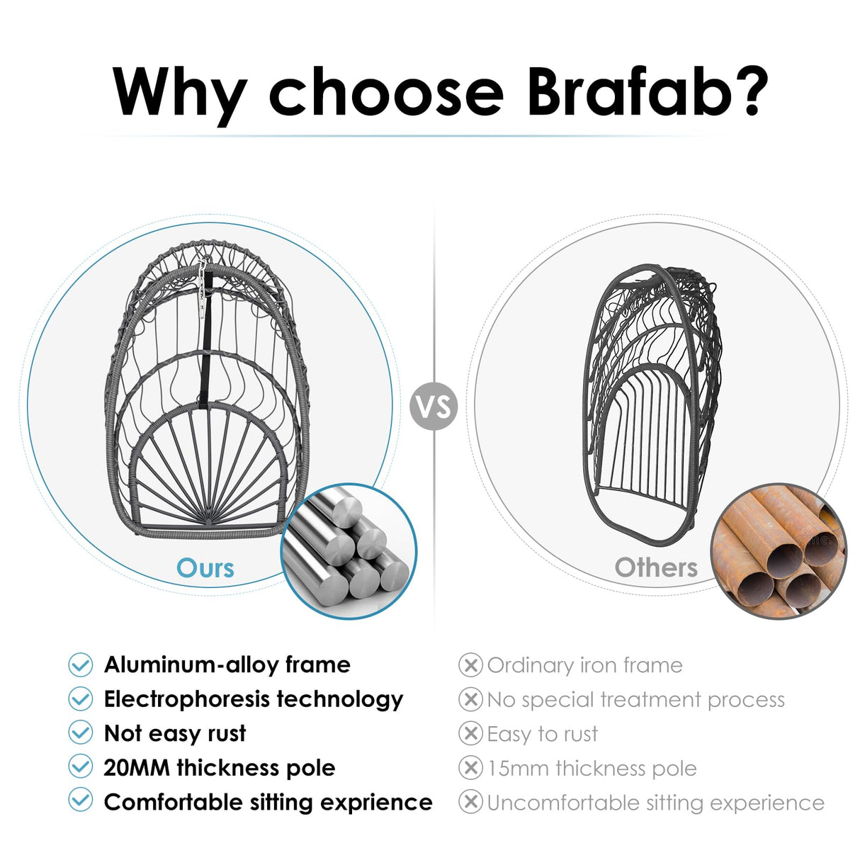 Brafab Swing Egg Chair, Hammock Chair, Hanging Chair, Aluminum Frame and UV Resistant Cushion with Steel Stand for Indoor Outdoor Patio Bedroom Wicker Rattan Hand Made Chair 350LBS Capacity Brafab