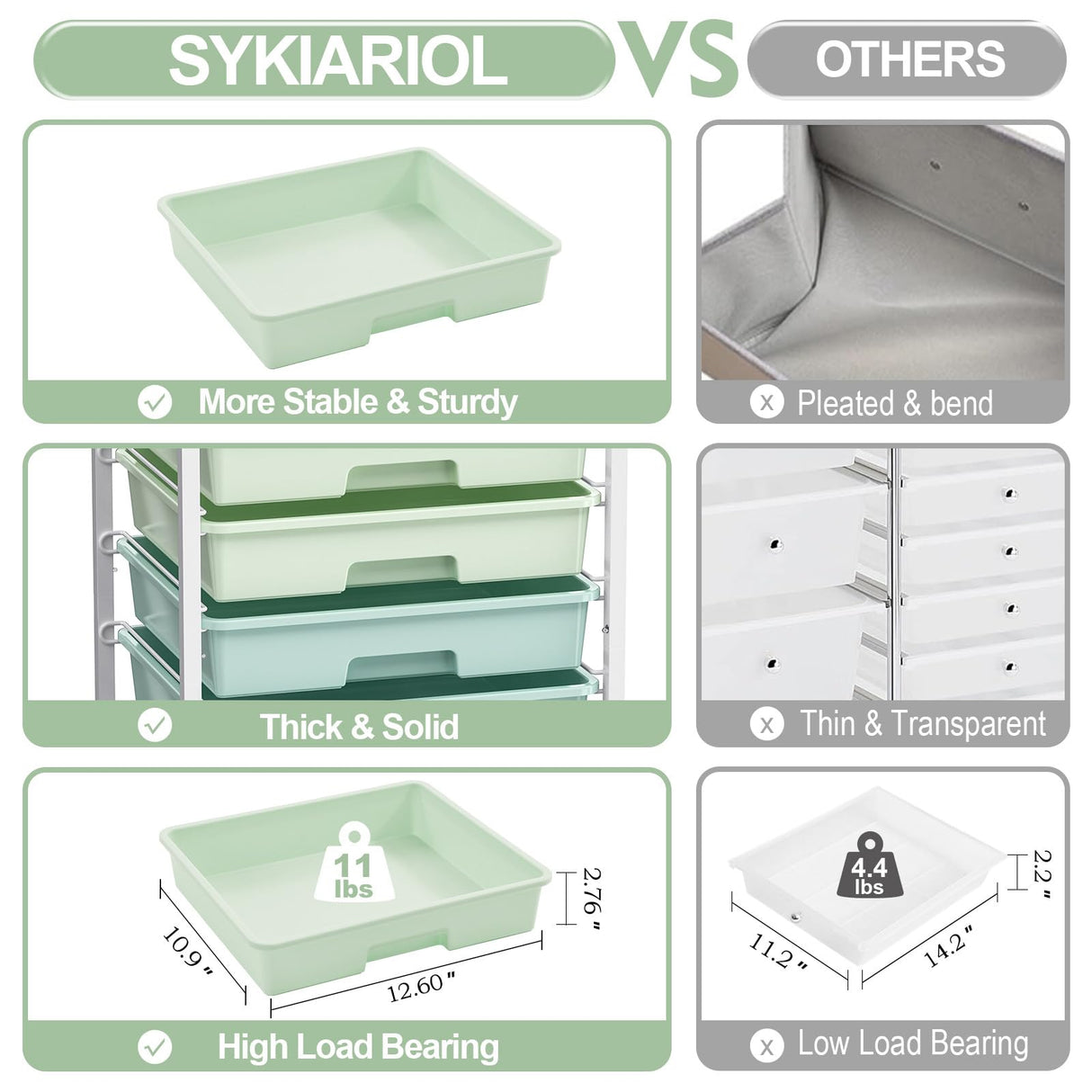 Rolling Storage Utility Cart Organizers with 8 Drawers and Wooden Tabletop for Living Room,Office,Classroom,Craft Room,Bedroom,Dorm,Green SYKIARIOL