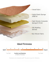 Susalt Power Recliner Chair with Adjustable Backrest Footrest, Ultra-Comfy Velvet Reclining Chair with Overstuffed Arms & Lumbar Support USB Port for Living Room Bedroom, Tool-Less (Brown) Susalt