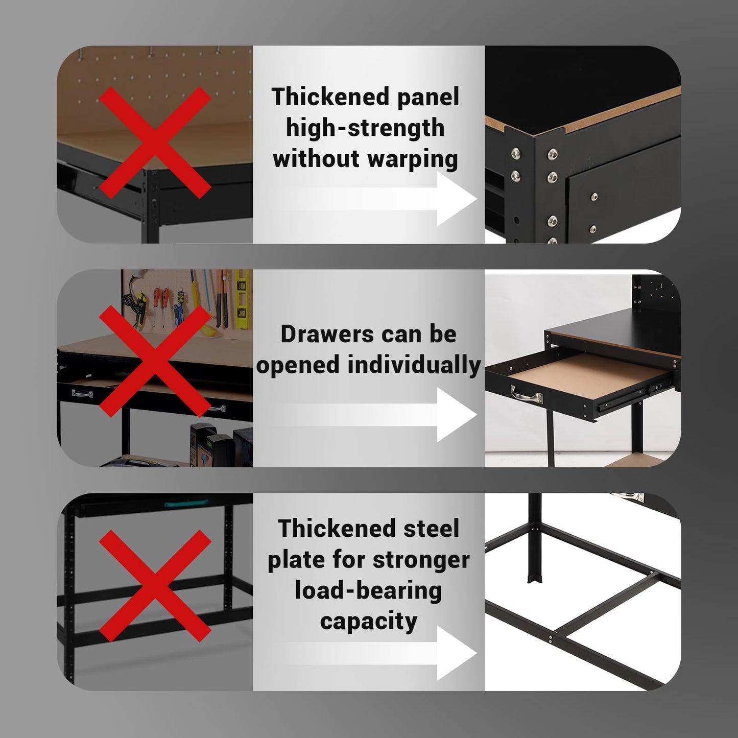 61 Inch Workbench, Tools Cabinet Working Tables Workbench Tool Storage Workshop Table with Drawers and Pegboard, 420lbs Weight Capacity, 48.1" L×23.9" W×61" H Black - WoodArtSupply