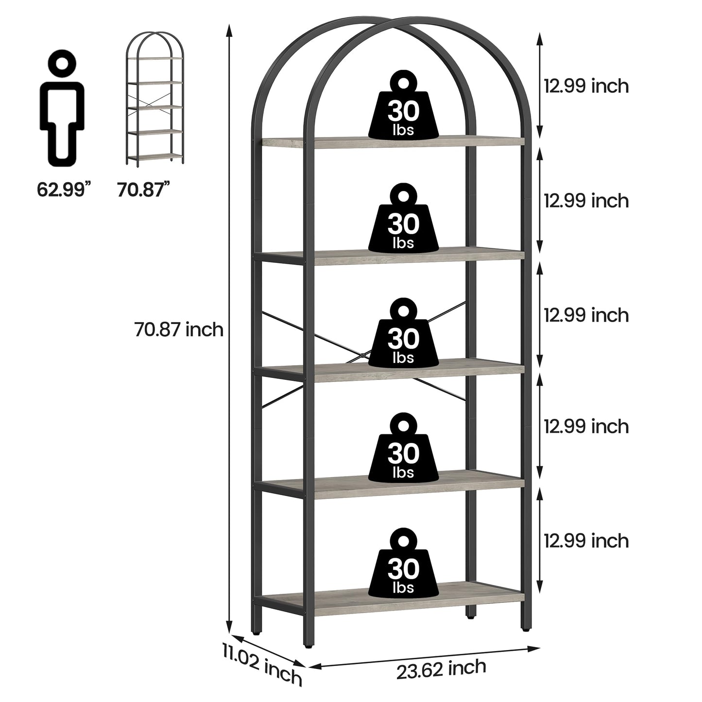 IDEALHOUSE 5-Tier Grey Bookshelf – Stylish Arched Display Rack for Home, Office, or Living Room Storage - WoodArtSupply