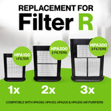 Durabasics 3 Pack of HEPA Filters Compatible with Honeywell Air Purifier Replacement Filters, Replacement for Honeywell Filter R, HEPA Filter R, HPA300, HPA 300 & HRF-R3 Durabasics