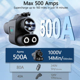 Supchargadap NACS to CCS Adapter, Electric Vehicle NACS to CCS1 Adapter for Tesla Supercharger, Max 500Amps-1000V for Tesla V3/V4 DC Fast Charging Stations, for Ford, Rivian, GMC, Chevrolet, Cadillac Supchargadap