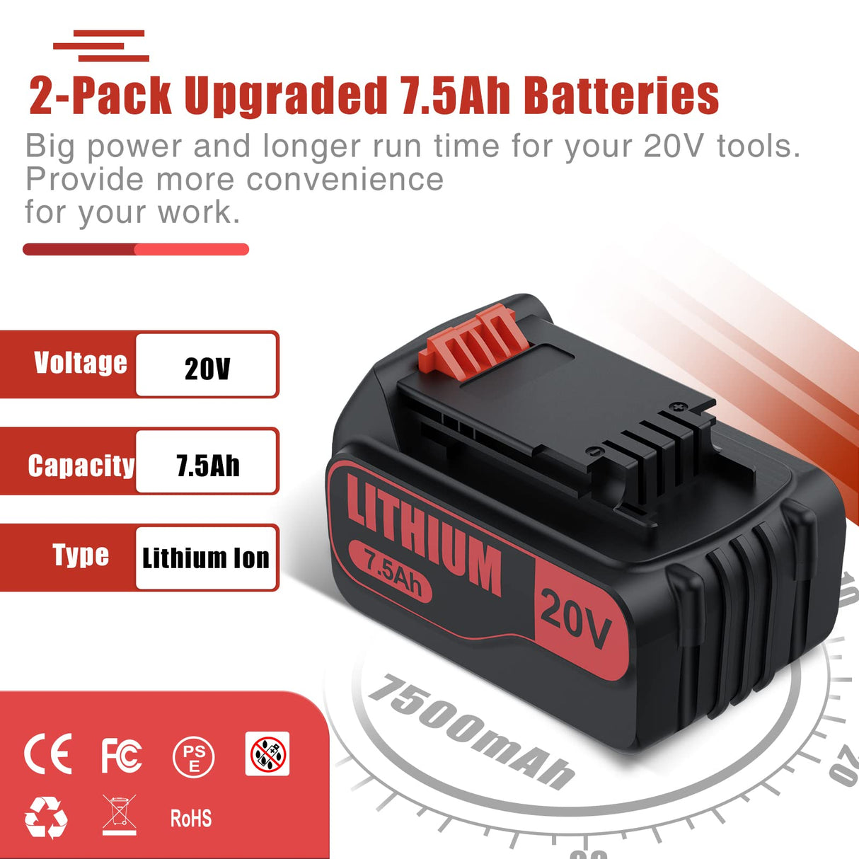 7.5Ah Replacement for Black and Decker 20V Lithium Battery Compatible for Black Decker 20V Battery LBXR20 LBX20 LB20 LB2X4020-OPE LBXR20B-2 LST300 LST220 2Packs Bonacell