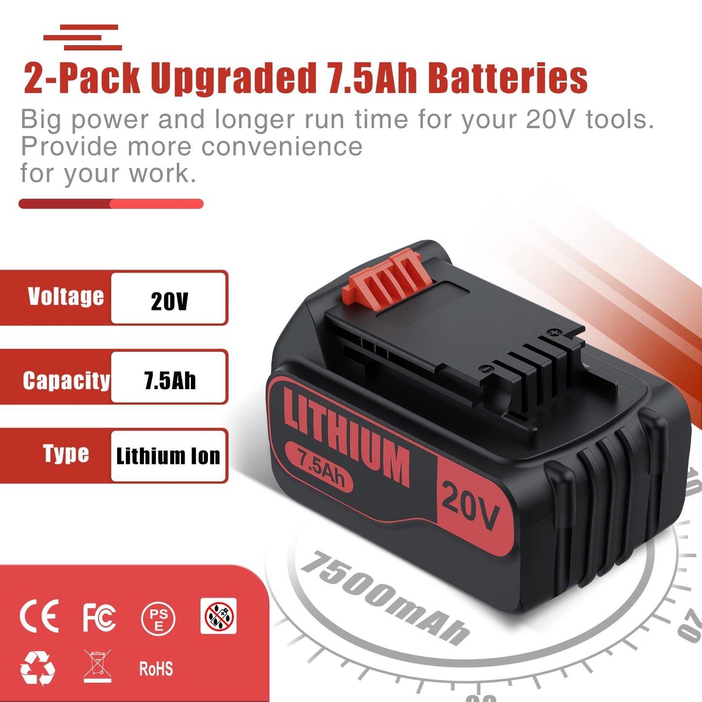 7.5Ah Replacement for Black and Decker 20V Lithium Battery Compatible for Black Decker 20V Battery LBXR20 LBX20 LB20 LB2X4020-OPE LBXR20B-2 LST300 LST220 2Packs - WoodArtSupply