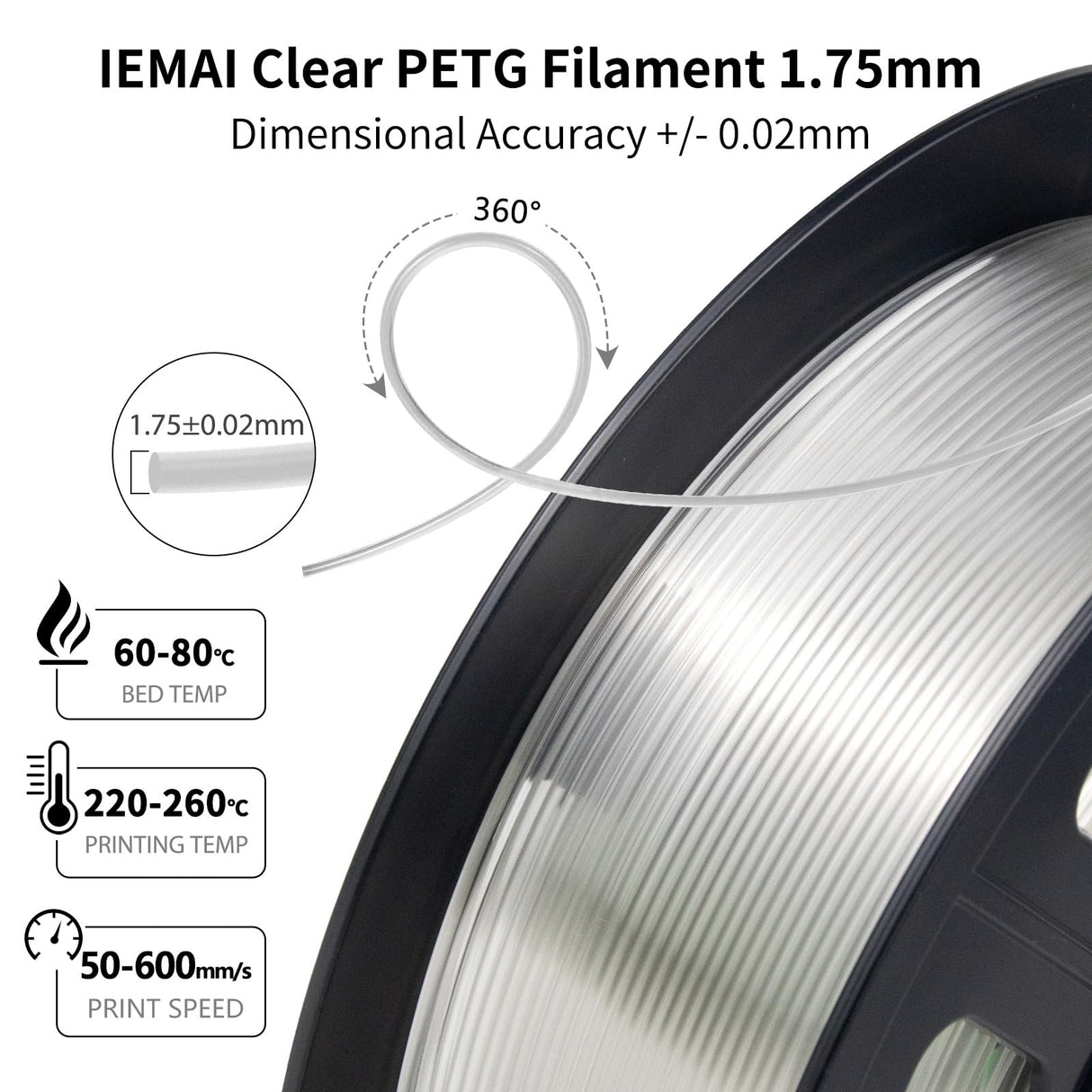 IEMAI Clear PETG Filament 1.75mm, Crystal Transparent 3D Printer Filament Up to 600mm/s Fast Printing, 1kg/2.2 lbs Spool, Designed for Home Decor & Creative Projects IEMAI