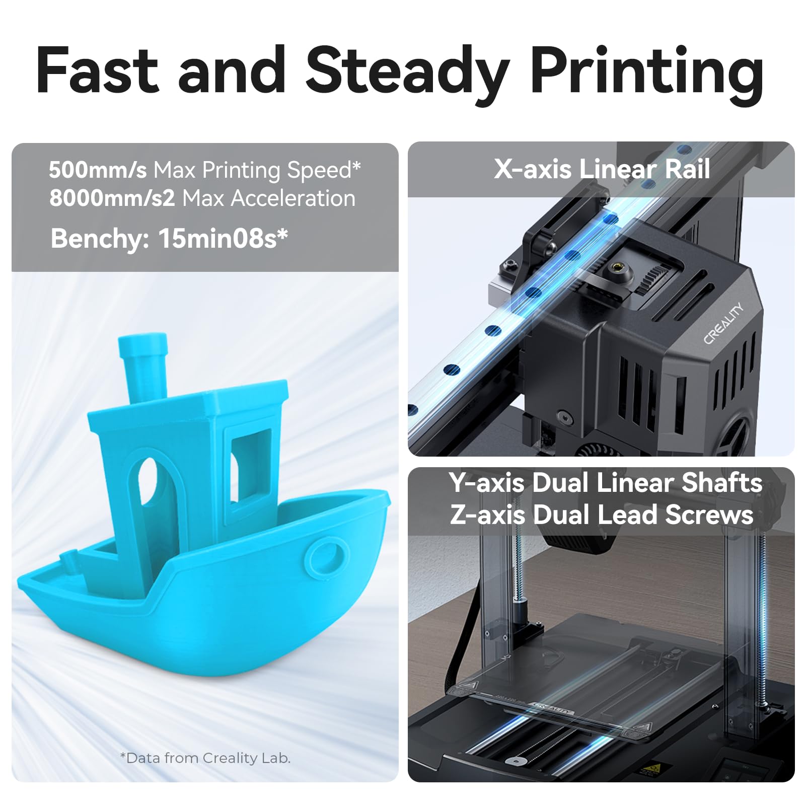 Official Creality Ender 3 V3 KE 3D Printer 500mm/s High Speed Printing Smart Remote Control Auto Calibration 300℃ Printing Temp Ultra-Smooth Motion Linear Rail 220x220x240mm - WoodArtSupply