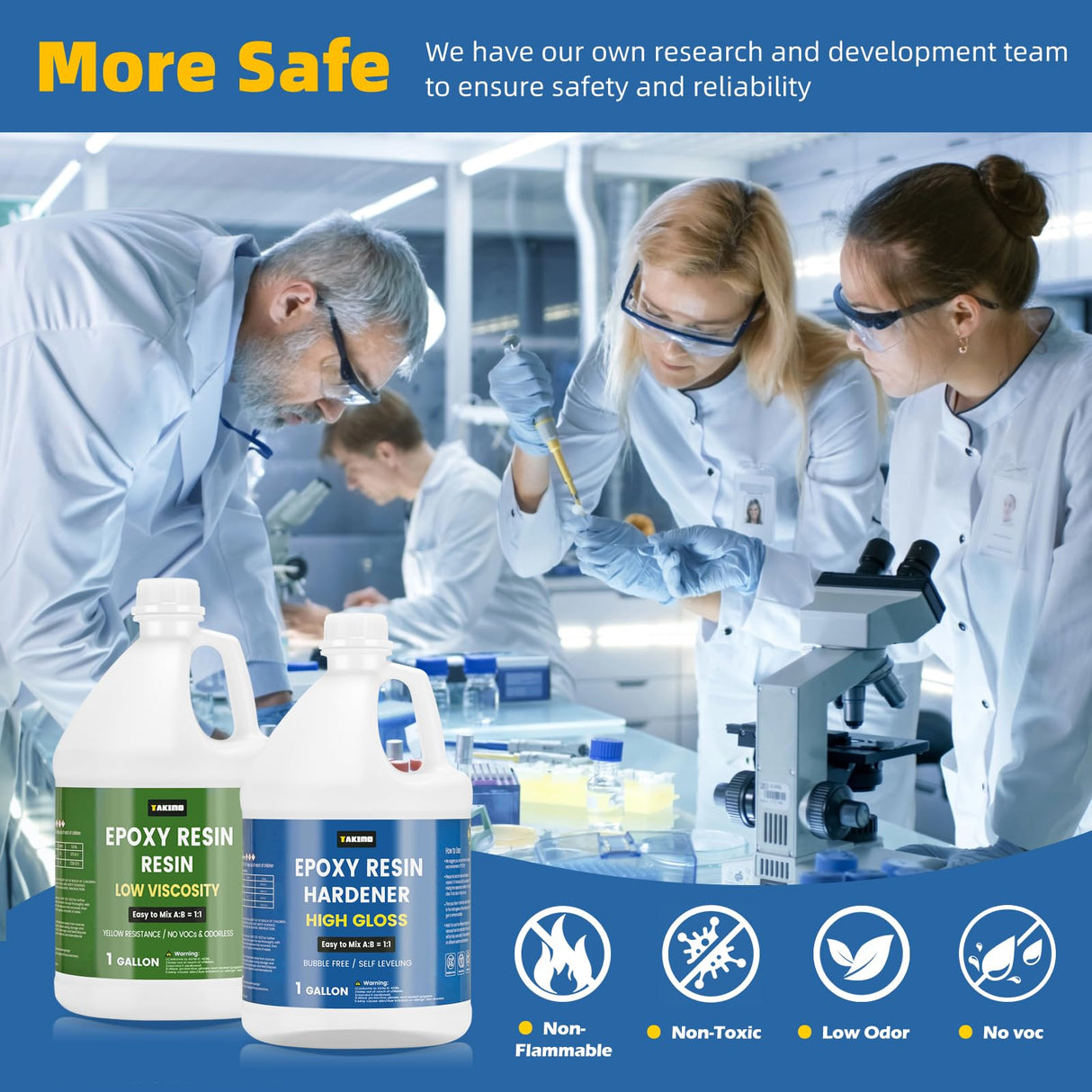 TAKIMO 2 Gallon Crystal Clear Resin Kit,No Bubble & Not Yellowing Epoxy Resin for Coating, Casting, Table Top,DIY, Bar Top, River Tables, Resin Art, Wood with High Gloss Finish TAKIMO