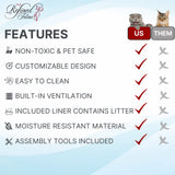 THE REFINED FELINE Cat Litter Box Enclosure Cabinet, Modern, Mahogany Brown, Adjustable Levelers, XLarge, Hidden Litter Cat Furniture with Drawer THE REFINED FELINE