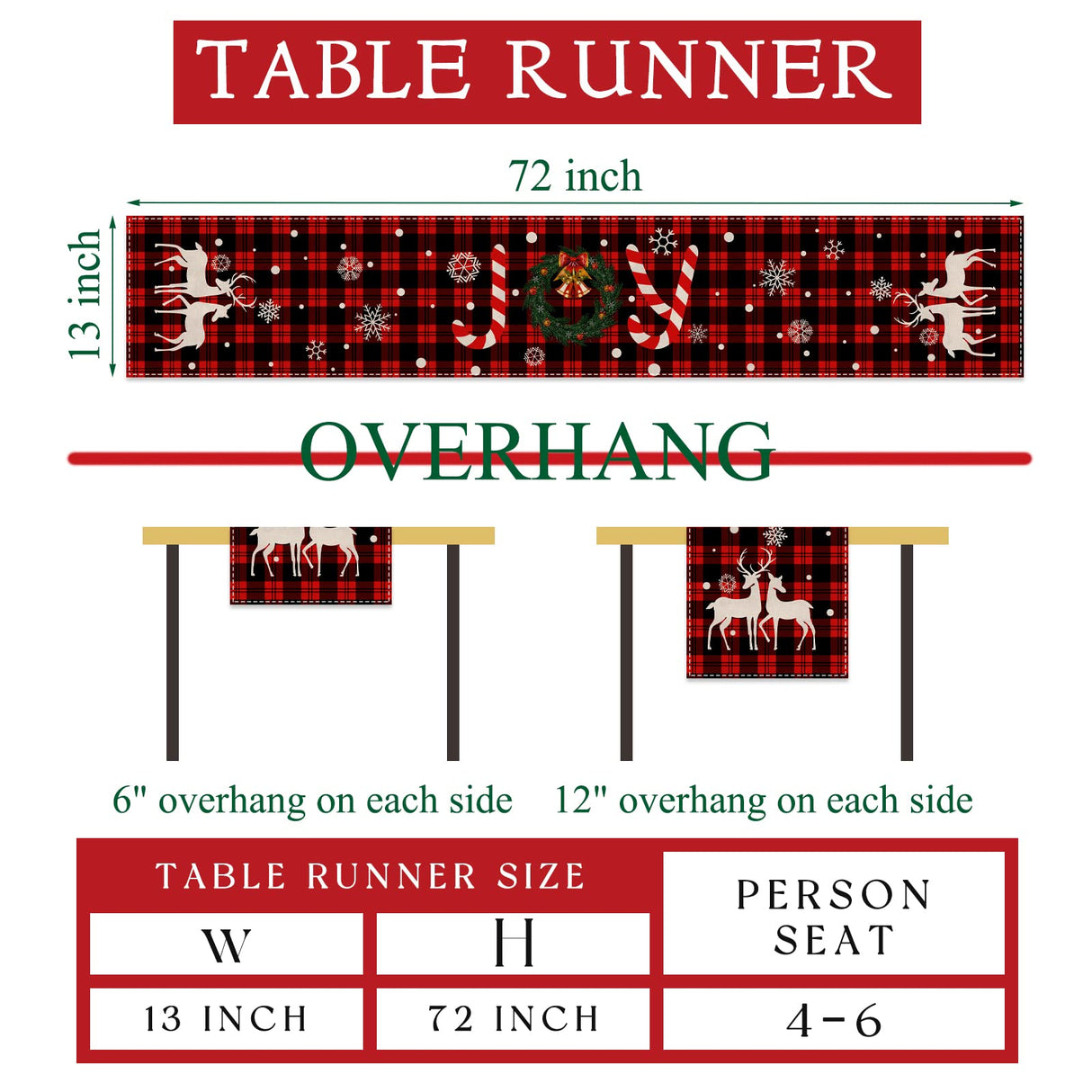 Buffalo Plaid Christmas Table Runner 13" x 72" Long Linen Xmas Reindeer Table Runner Christmas Decoration, Joy Apatsp