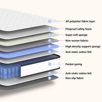 Queen Mattress 12 Inch Hybrid Mattress Queen with Memory Foam - Mattress in a Box with Individual Pocket Spring - Medium Firm Mattress Sleep Support Pressure Relief CertiPUR-US Certified 12 Inch Queen