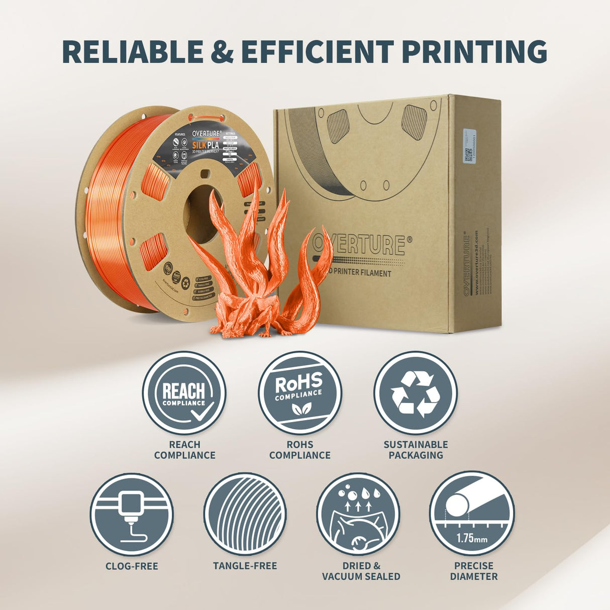 OVERTURE Silk Filament PLA 1.75mm Clog-Free Shiny 3D Printer Filament, 1kg Spool (2.2lbs), Dimensional Accuracy +/- 0.02 mm, Fit Most FDM Printer(Silk White) OVERTURE