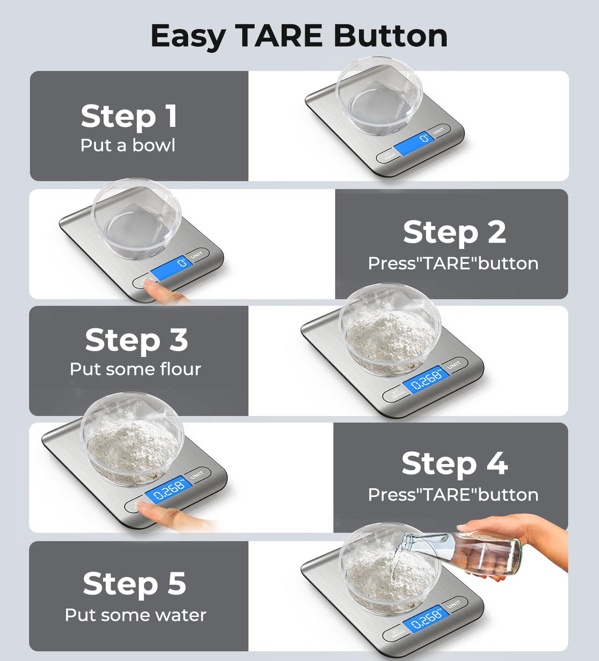 AZC Rechargeable Food Scale,33 lb Kitchen Scale, Digital Weight Grams and Ounces, 6 Units with Tare Function,8.2 x 6 x 0.7 inches AZC