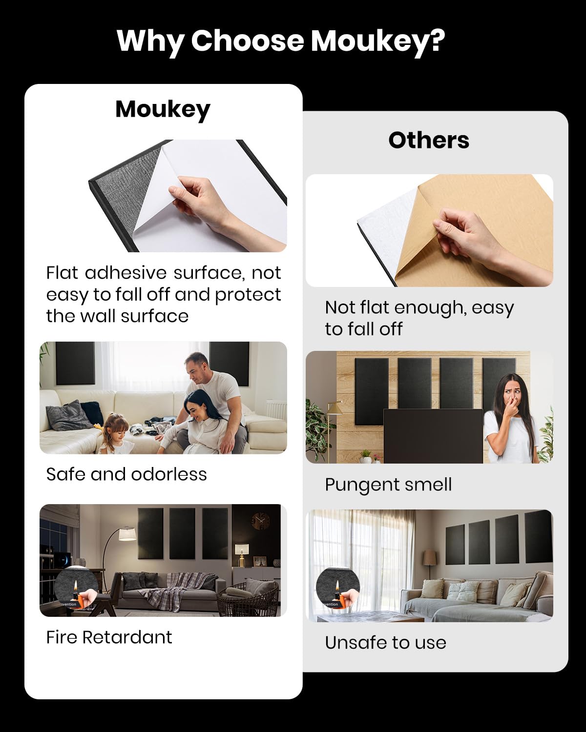 Moukey Acoustic Panels 4 PCS, 2.4“ Thick Fiberglass Soundproof Wall Panels 24''x12'', Self-adhesive Sound Absorbing Panels for Studios, Office, Home Theater (Black) Moukey